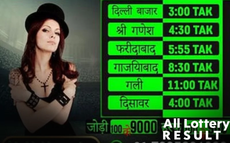 my top satta guessing at Lottery Sambad featured